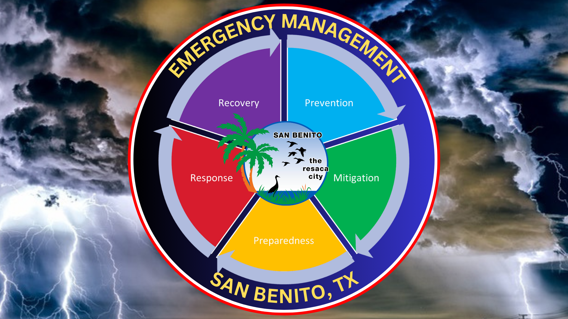 Emergency Mngmt LOGO City of SB Updated