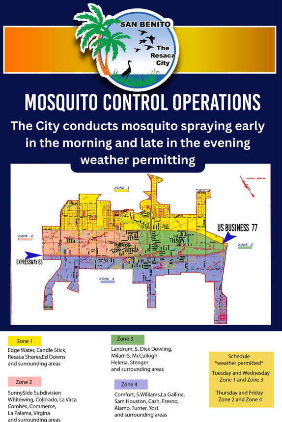 Vector Control